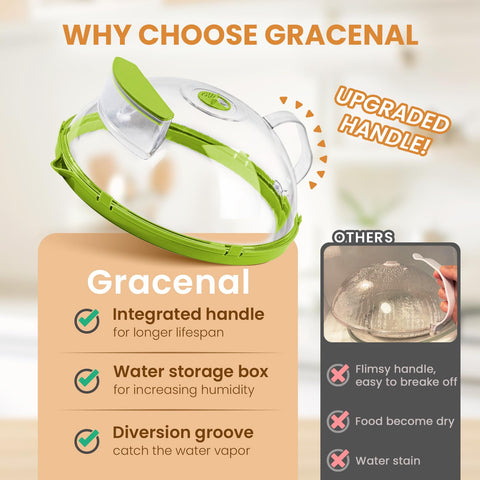 Gracenal diversion groove guides steam to avoid water stains on surfaces.