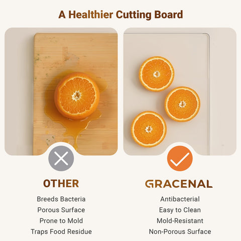 Gracenal non slip dots bottom keeping board steady during prep