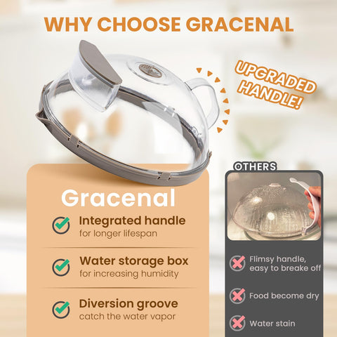 Gracenal durable BPA-free polycarbonate microwave lid for daily use