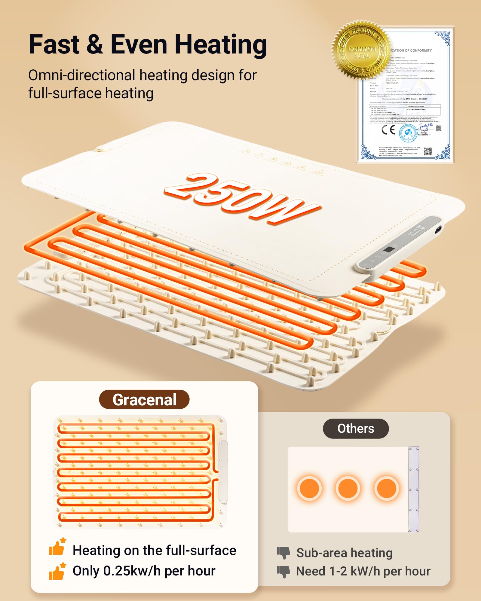Gracenal warming mat wide 32x24 coverage for buffet style service