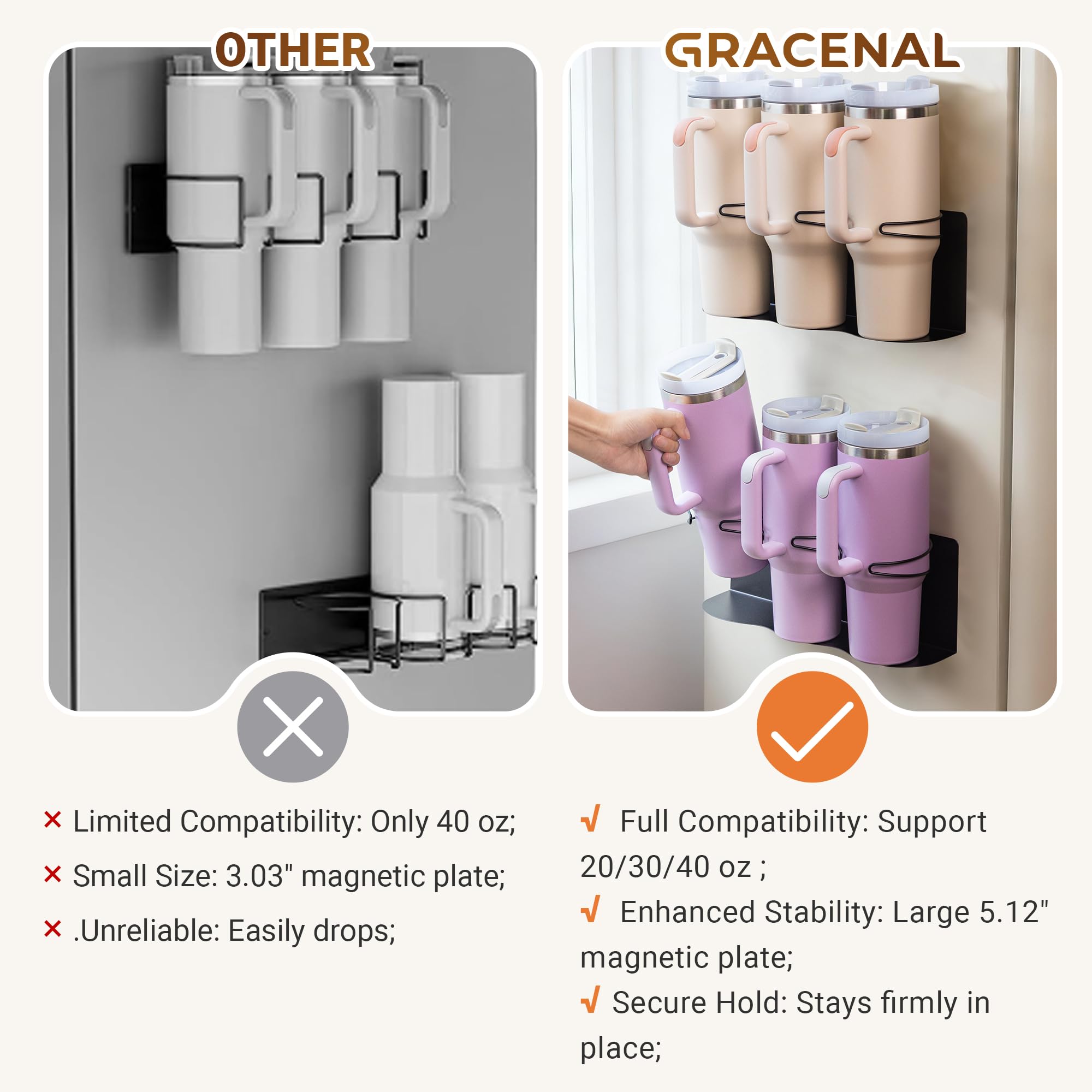 Gracenal no-drill installation allows quick setup with magnetic panels.