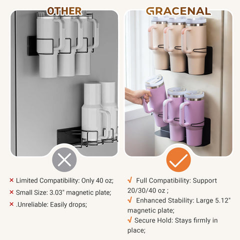 Gracenal no-drill installation allows quick setup with magnetic panels.