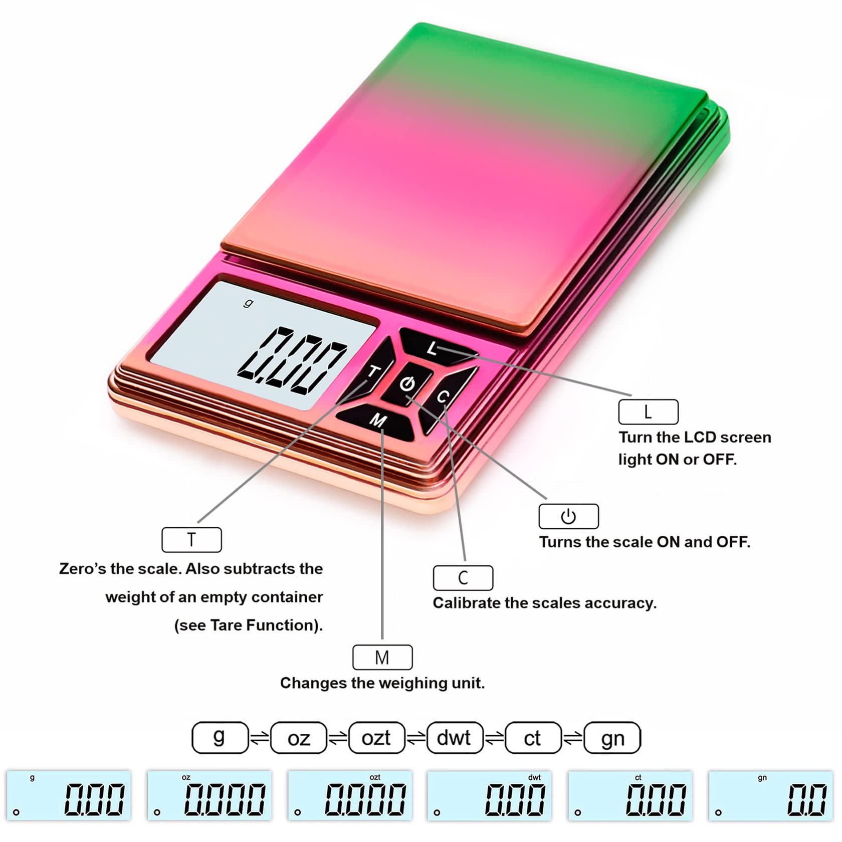 GRAM PRES tare function zeros weights for accurate net results.