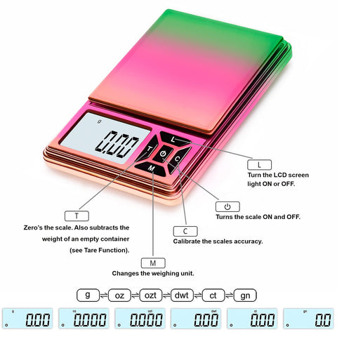 GRAM PRES tare function zeros weights for accurate net results.