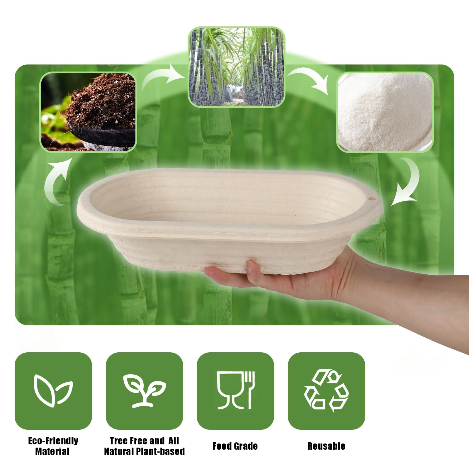 grandtobuy eco-friendly proofing set made from sugarcane pulp, sustainable choice