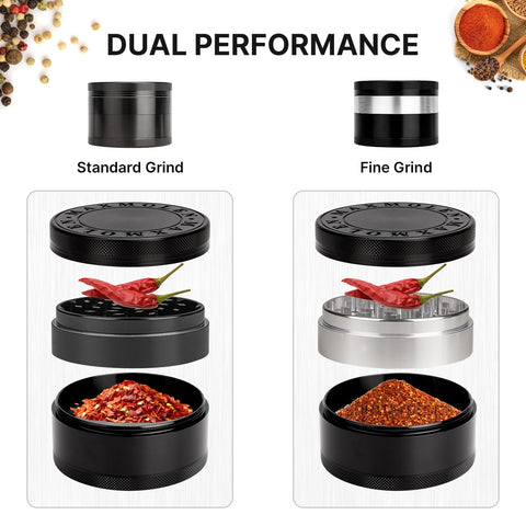 GRAVEND large grinder with fine plate ready for delicate spice textures