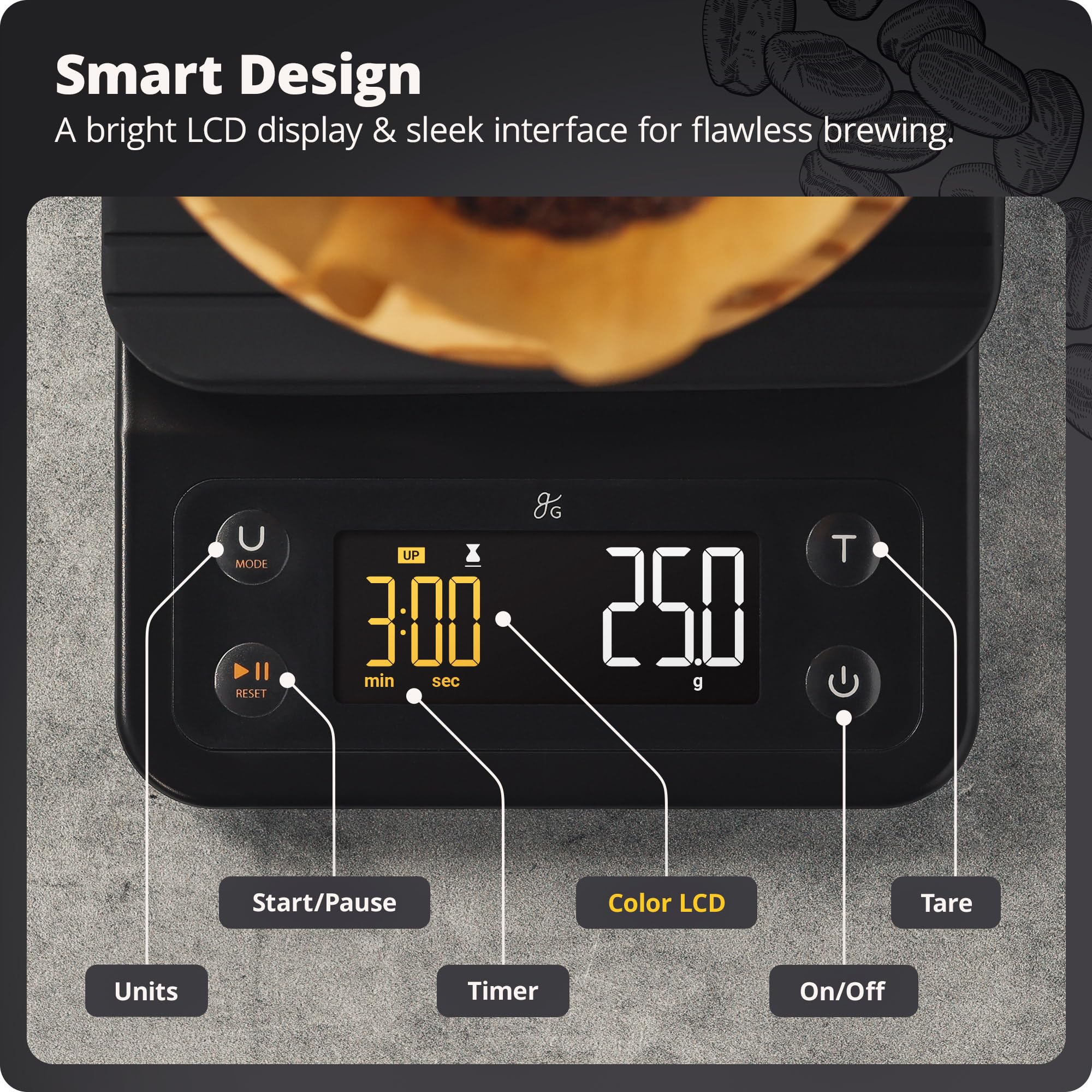 Espresso-shot angle shows consistent shots with precise weight control.