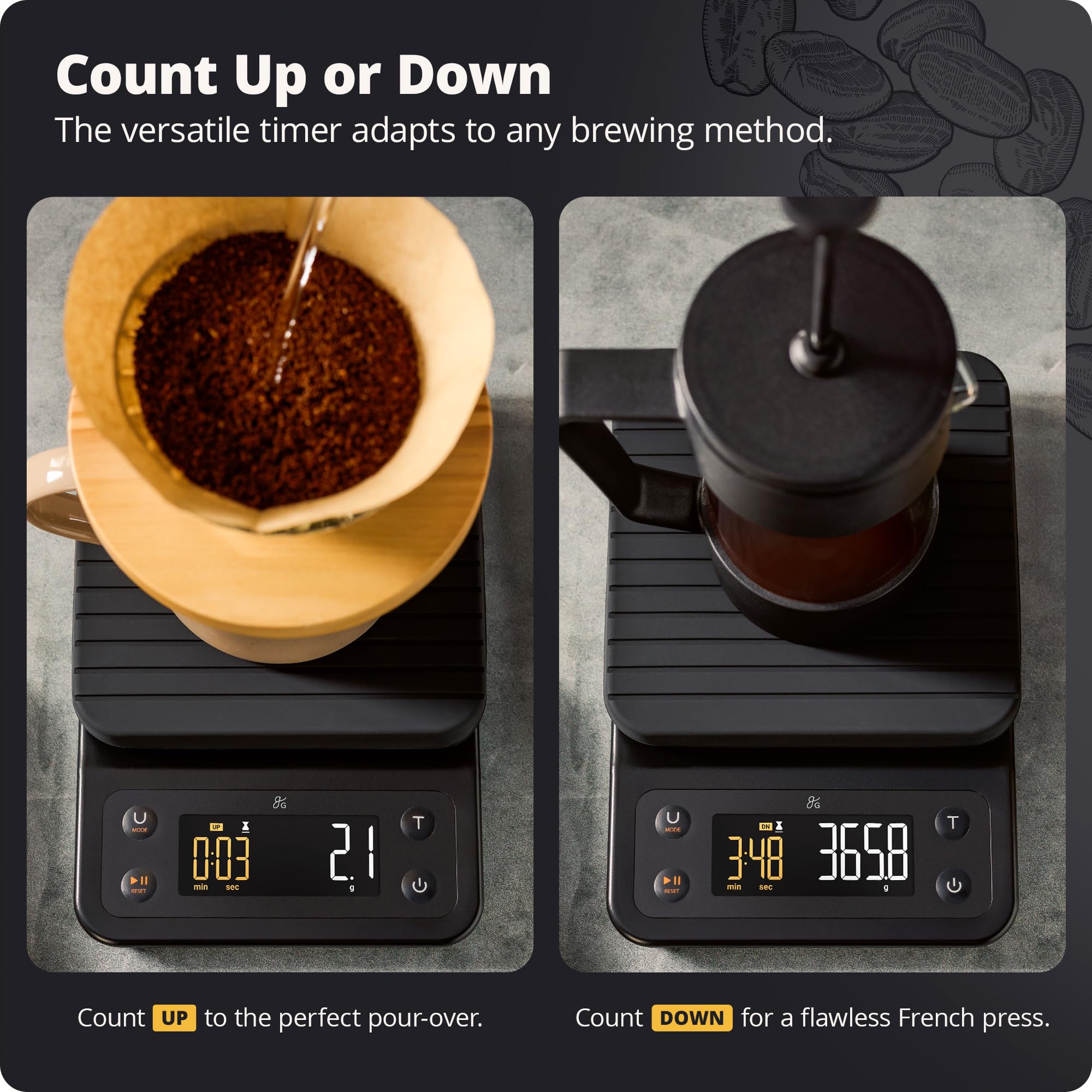 Cover-on shot shows heat-resistant silicone shield protecting the surface during hot brews.