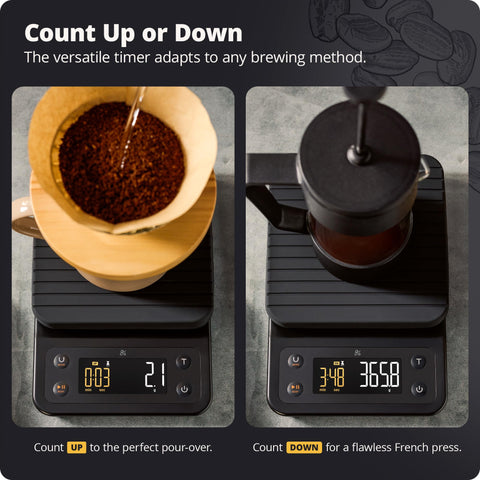 Cover-on shot shows heat-resistant silicone shield protecting the surface during hot brews.