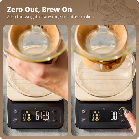 Greater Goods Coffee Scale with Timer, birch-white finish provides sleek kitchen appeal.