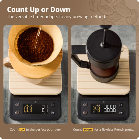 Greater Goods Coffee Scale with Timer, spill-proof cover, easy cleanup after brewing.
