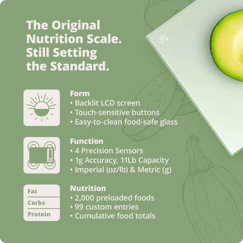 Greater Goods compact design fits on small counters for efficient macro counting.