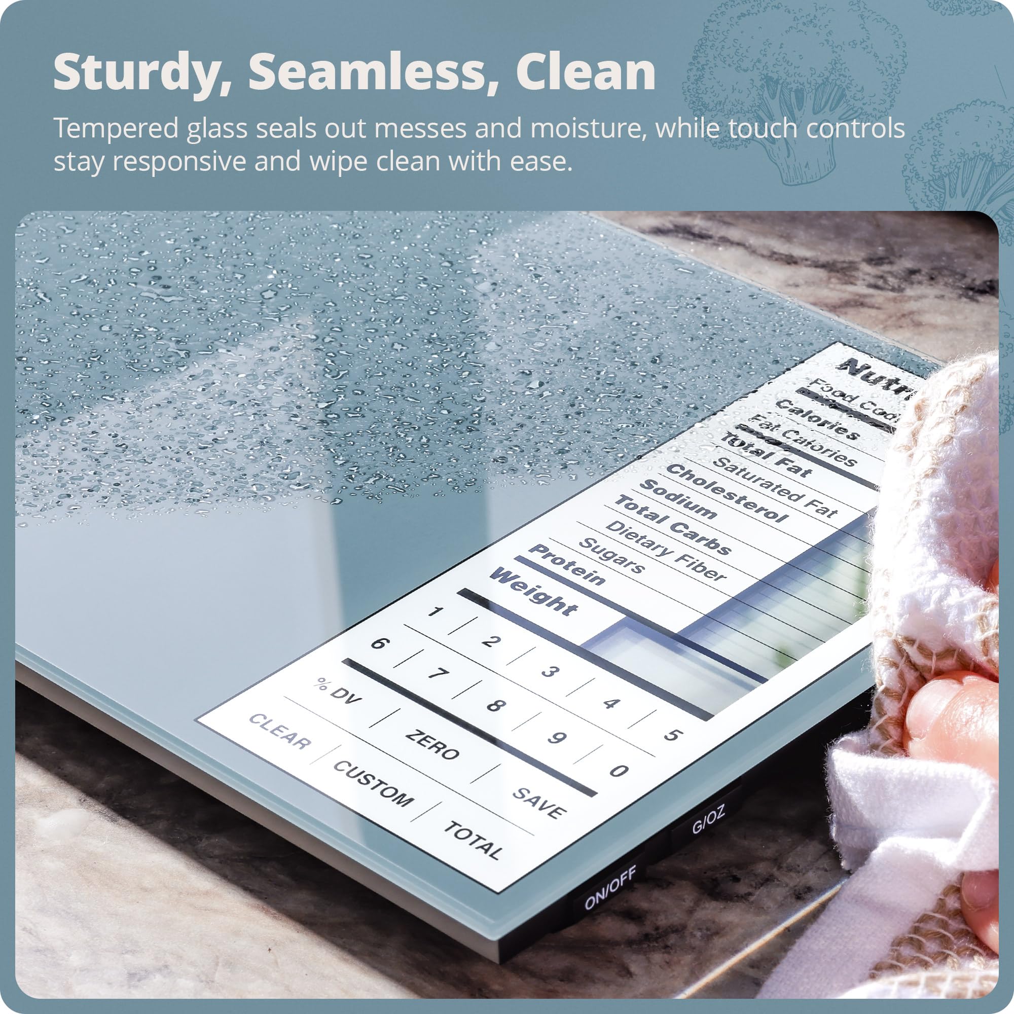 Greater Goods supports grams, ounces, pounds, and milliliters for flexibility