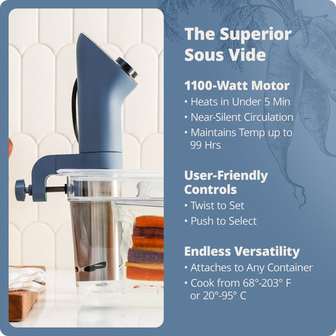 Broad 68°F to 203°F range enables versatile cooking with Greater Goods.