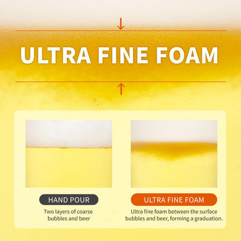 GREEN HOUSE beer foam creamy-layer focuses on silky texture for at-home draft experience.