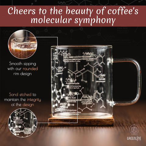 Greenline Goods dishwasher-safe glass keeps the etched design clear after washing.
