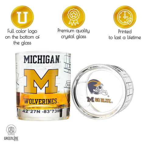 Greenline Goods Wolverines glasses latitude-longitude lines—enhances whiskey rituals.