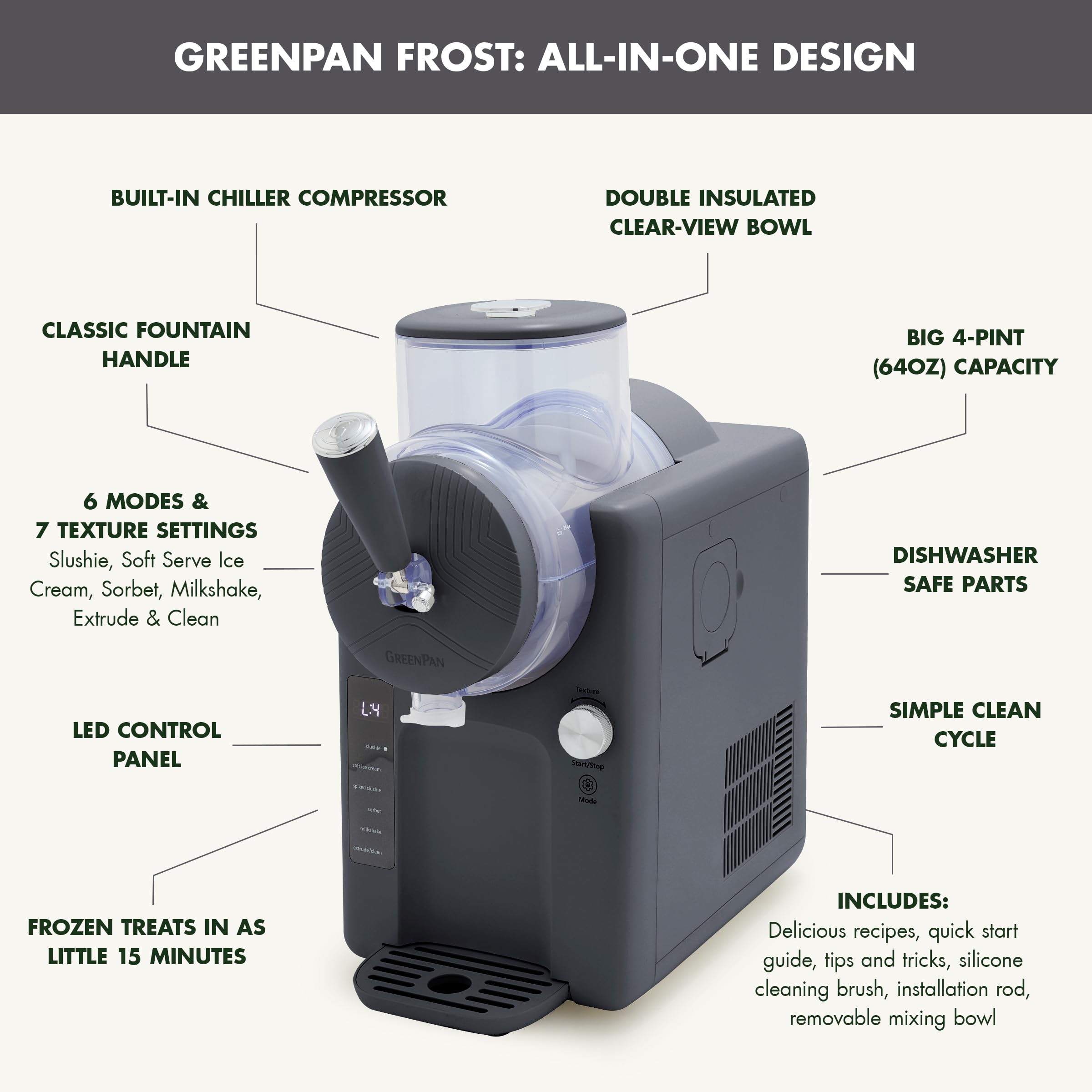 GreenPan Frost soft-serve swirl nozzle creates classic swirls.
