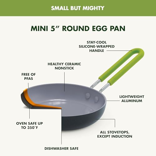 GreenPan Mini pan cooking one egg with toast for a quick breakfast