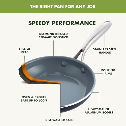 GreenPan Swift diamond-infused coating for enhanced durability and longevity
