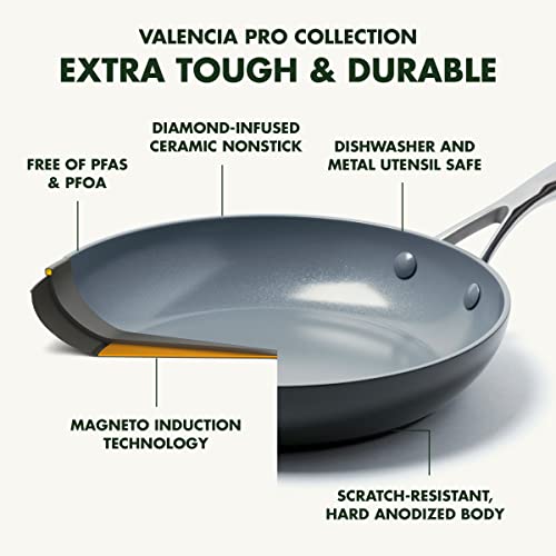 GreenPan Valencia Pro stainless steel handle stays cool during cooking and transfer