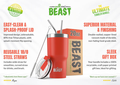 Beast lid upgrade for easy cleaning and splash-proof closing.
