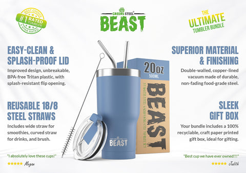 Greens Steel Beast 20oz tumbler lid closed showing splash-proof design