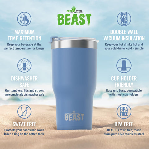 Greens Steel Beast 30oz insulation performance tested for temperature stability