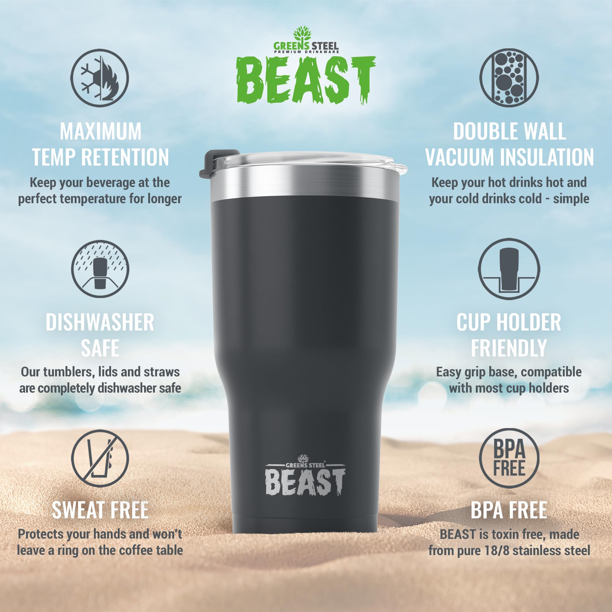 Greens Steel Beast 40oz straight straw ideal for shakes and smoothies.