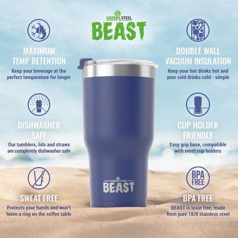 Greens Steel Beast straight straw ideal for shakes and smoothies.