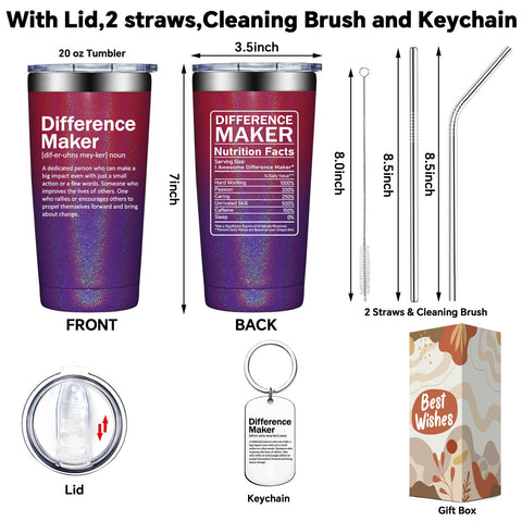 Grifarny tumbler with stainless steel straws for on-the-go hydration and reuse.