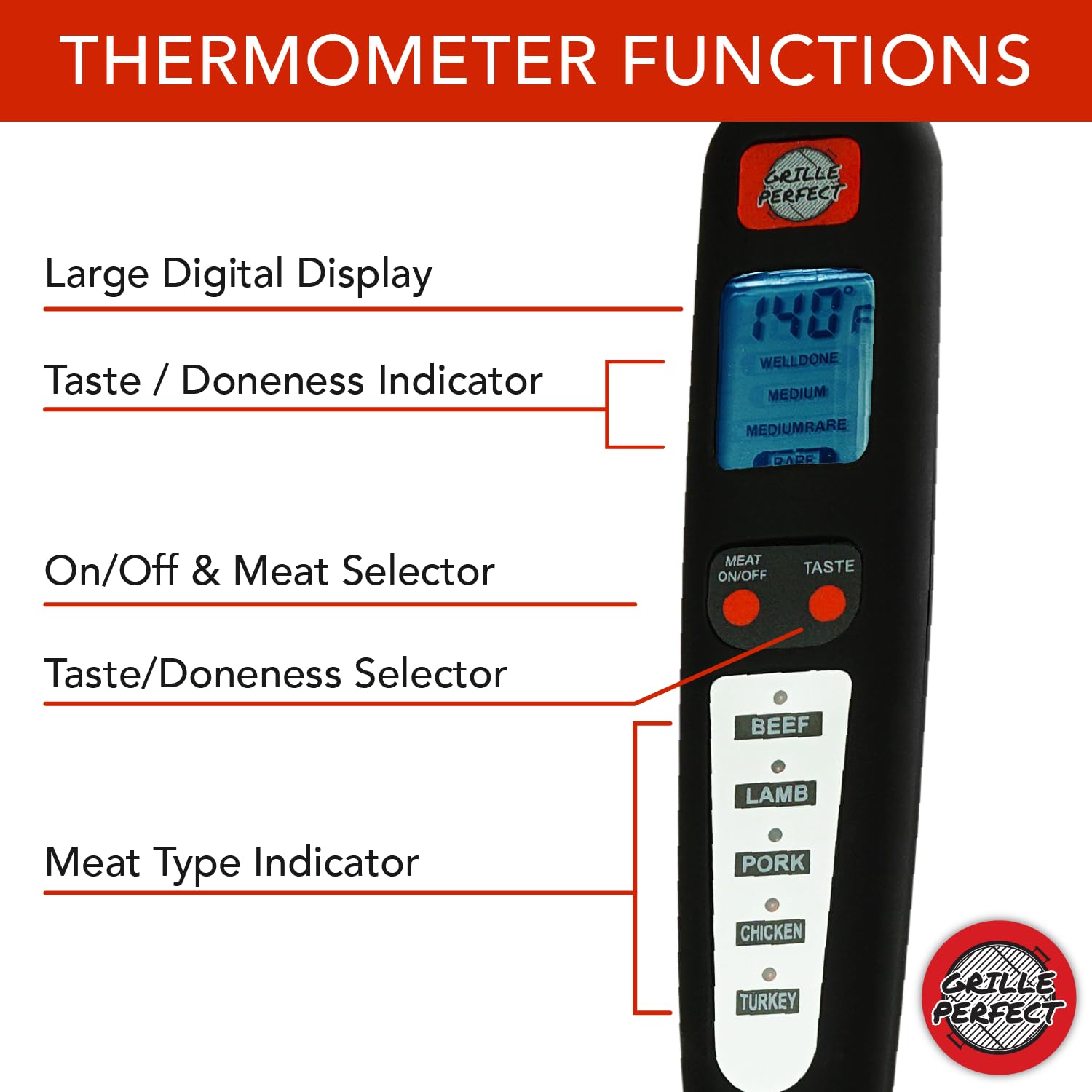 Grille Perfect in-use grilling scene shows safe, accurate temperature checks