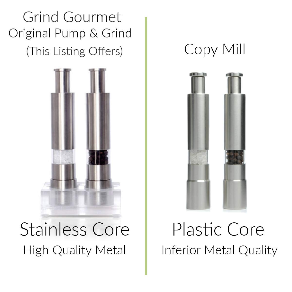 Grind Gourmet refillable-design emphasizes easy refills for long-lasting performance.