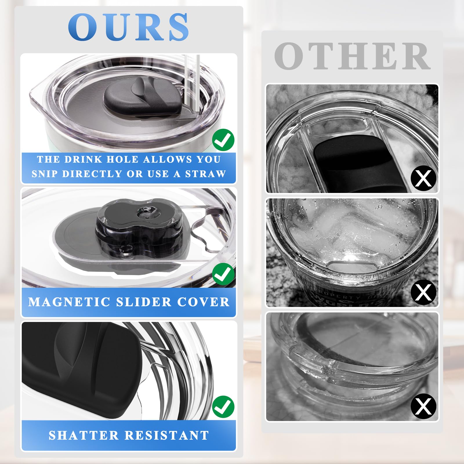 GrliTra splash-resistant lid seal, helps minimize accidental spills during commutes.