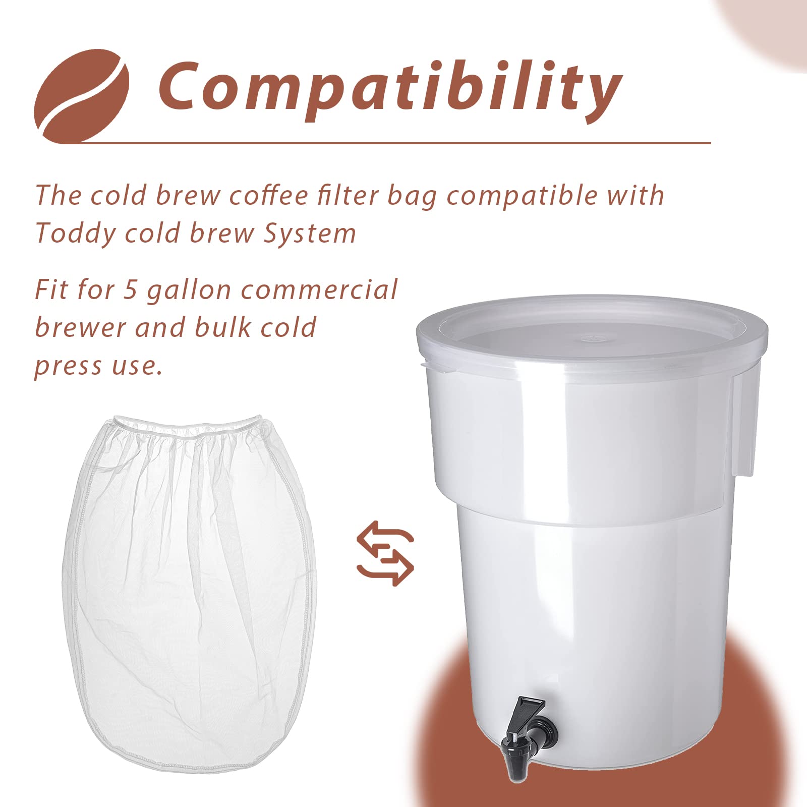 GRONGU washable reusable filter bag enables quick cleanup between batches