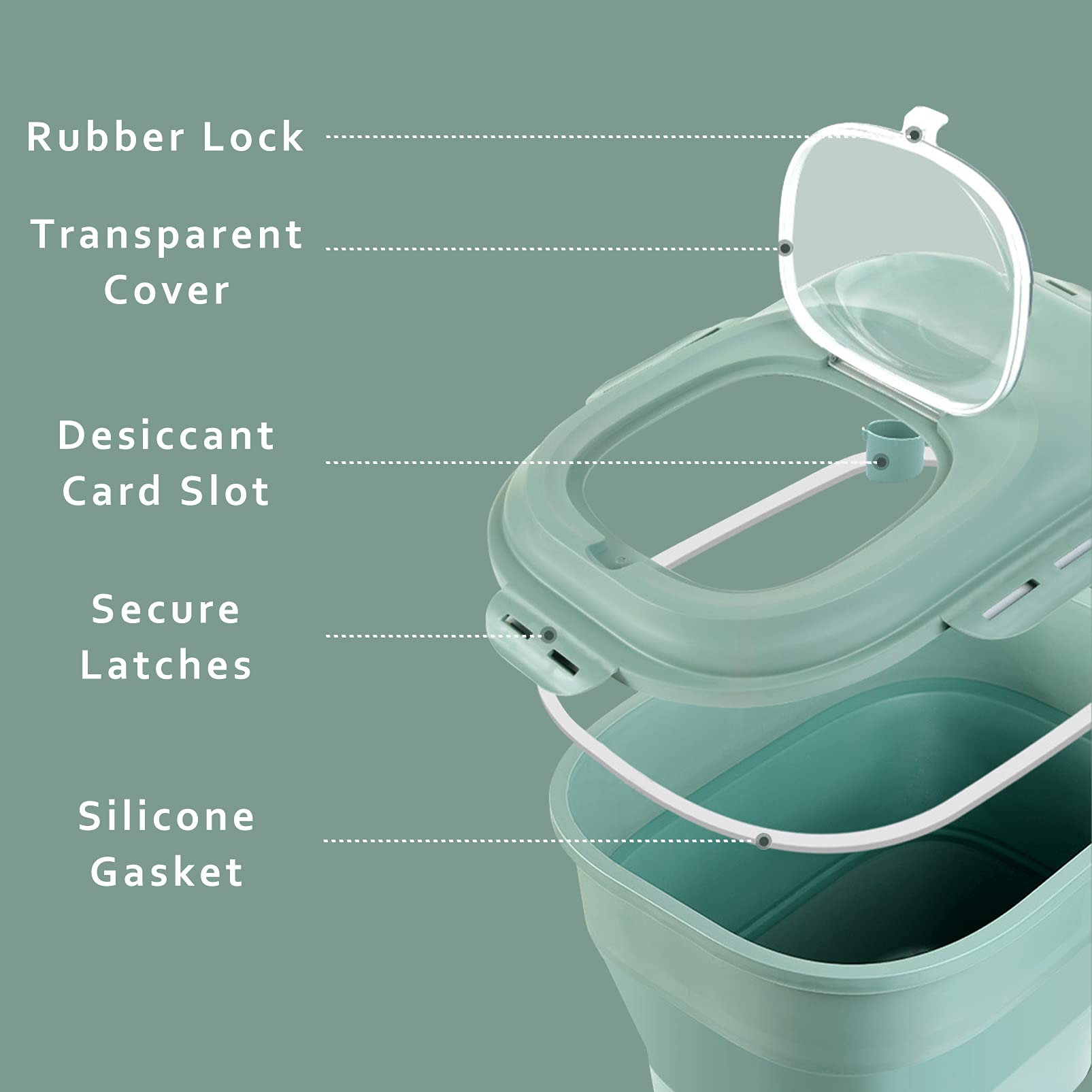 Gropecan BPA-free PP container with flexible mid-layer for durability.