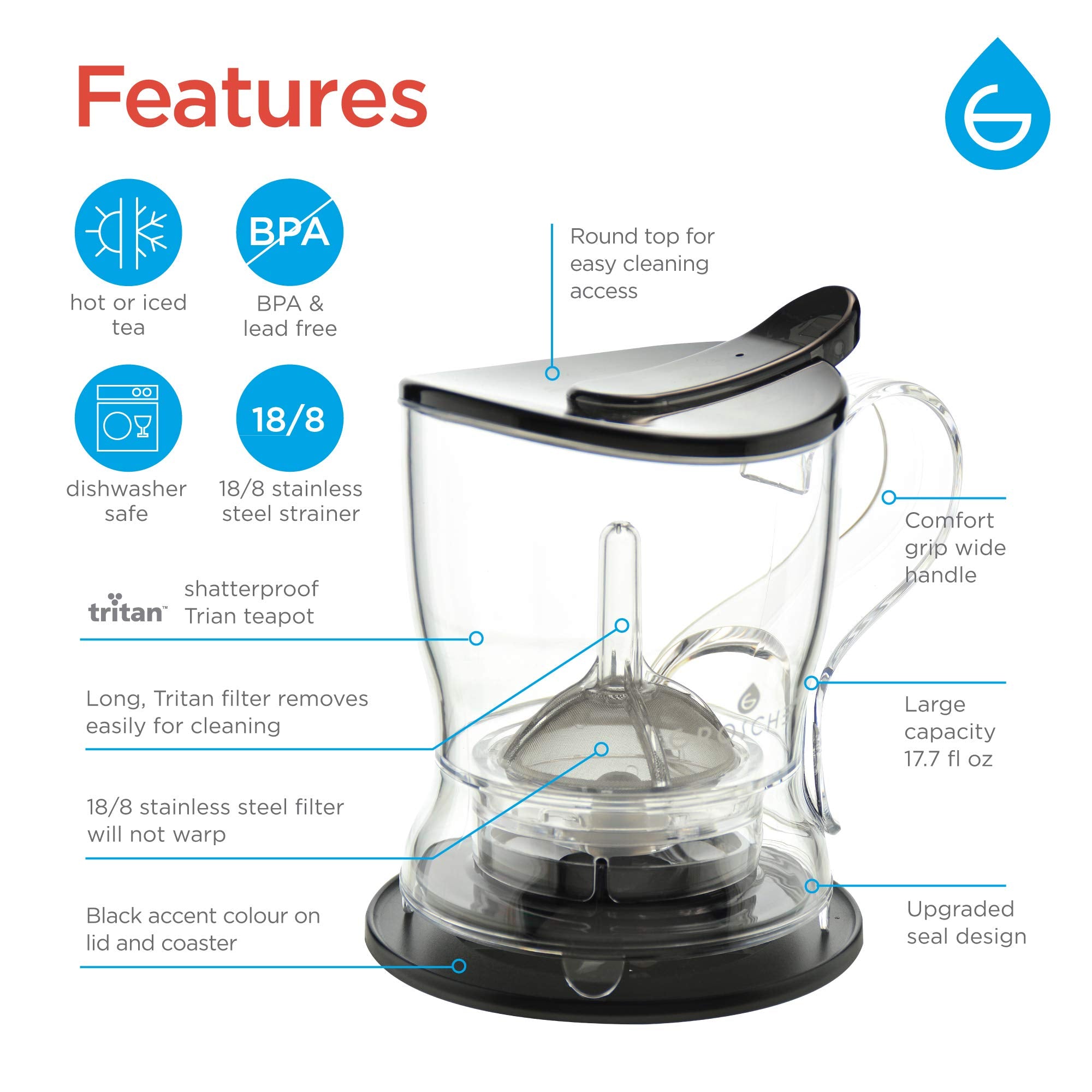 GROSCHE Aberdeen is dishwasher-safe for simple maintenance