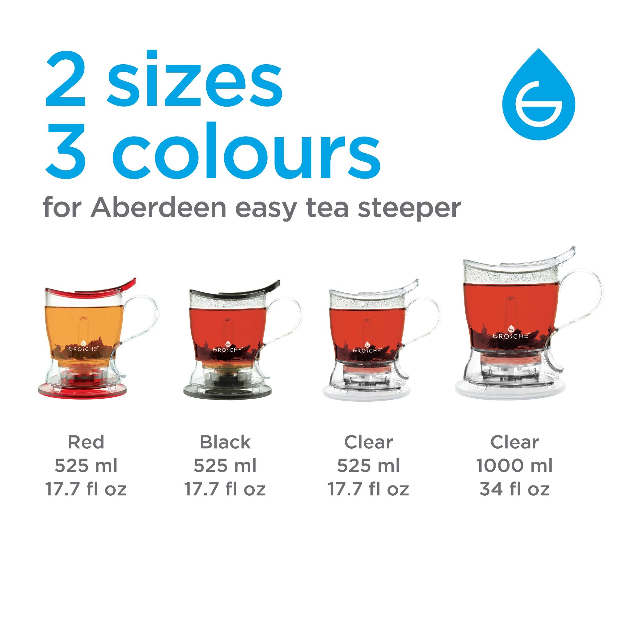 Complete GROSCHE Aberdeen tea brewing setup on a kitchen counter