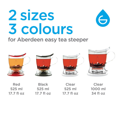 Complete GROSCHE Aberdeen tea brewing setup on a kitchen counter