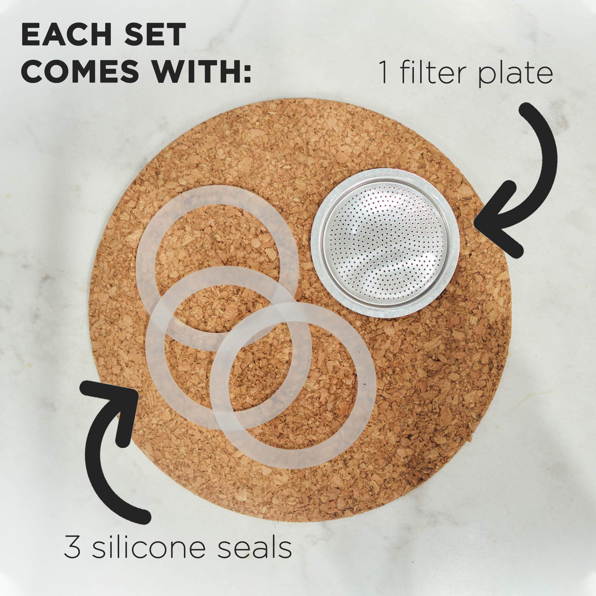 GROSCHE Milano replacement gasket set packaged for easy swapping.