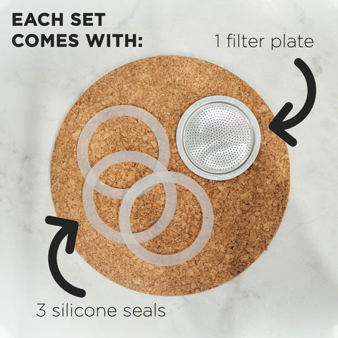 GROSCHE Milano replacement gasket set packaged for easy swapping.