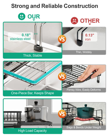 GSlife rust-resistant carbon steel frame resists corrosion for daily use.