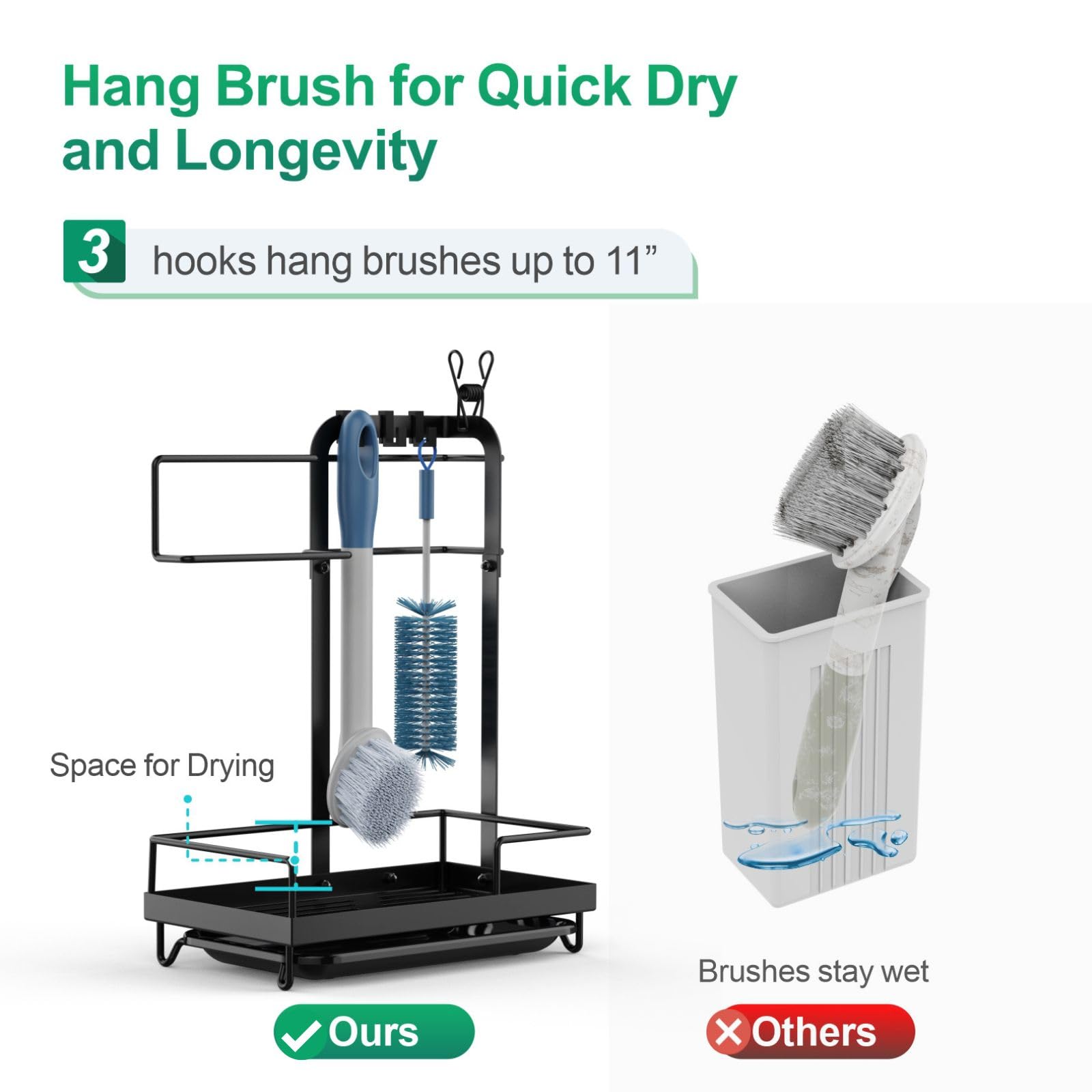 GSlife Sink Caddy bottle inverted design helps use every soap drop.