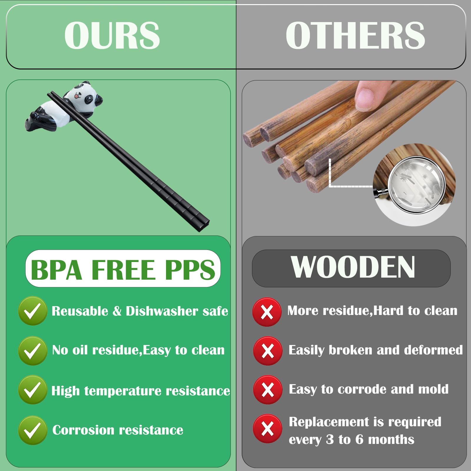 GTIEDIK BPA-free chopsticks, a safe dining choice