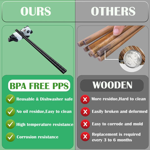 GTIEDIK BPA-free chopsticks, a safe dining choice