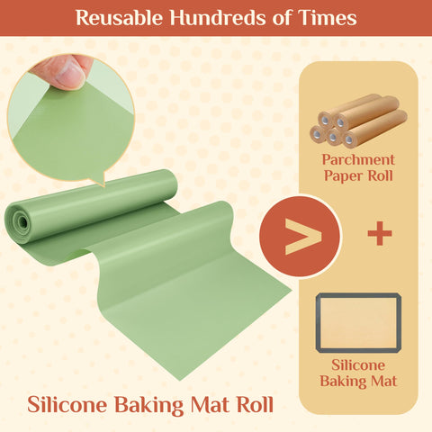 GTJ silicone mat compatible with microwaves and ovens for versatile use