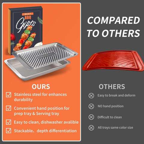 GuanBoXin BPA-free and dishwasher-safe trays simplify cleanup.