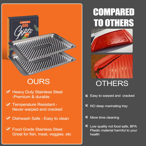 GuanBoXin stainless steel tray is dishwasher safe for easy cleanup.