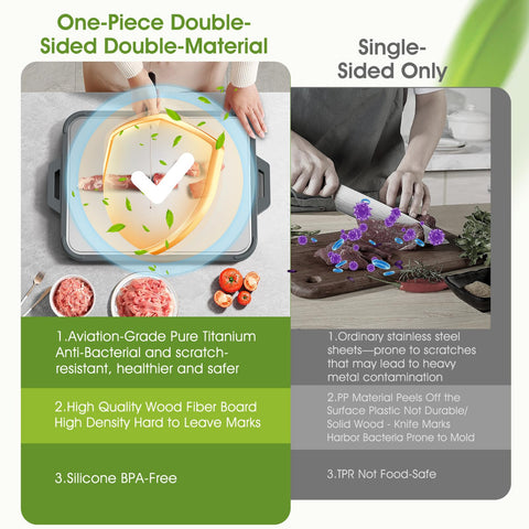 Guanci board juice grooves contain meat and produce juices