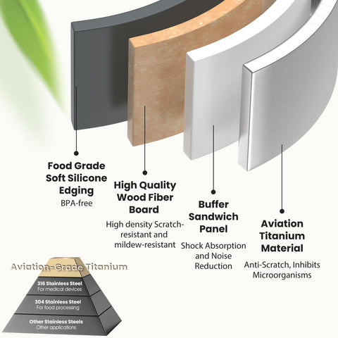 Guanci wood-fiber side for vegetables and bread with smooth surface